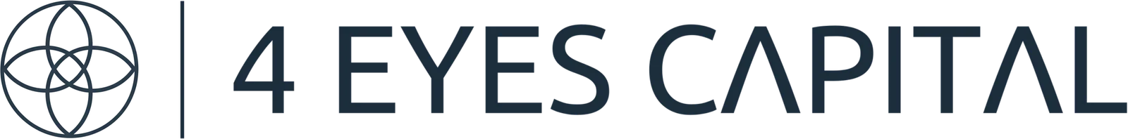 Investment Fund Managers | 4 Eyes Capital Limited